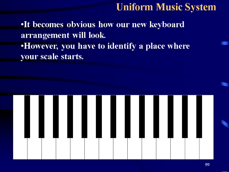 99 Uniform Music System   It becomes obvious how our new keyboard arrangement